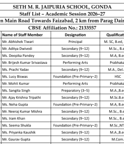 Teaching Staff